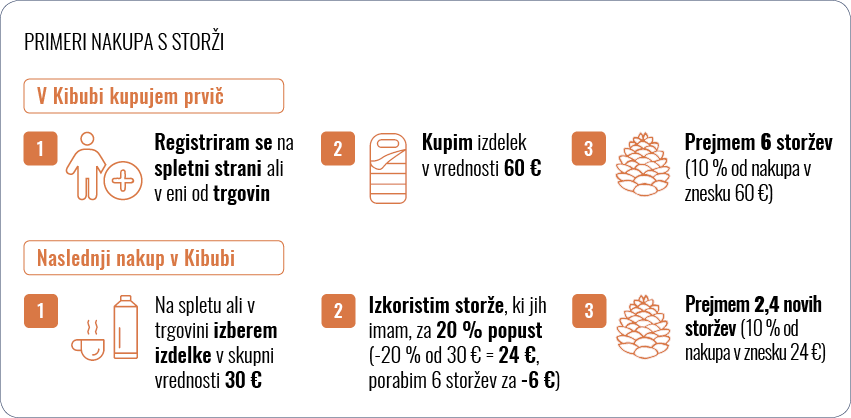 Artboard 1 kopija-100-2