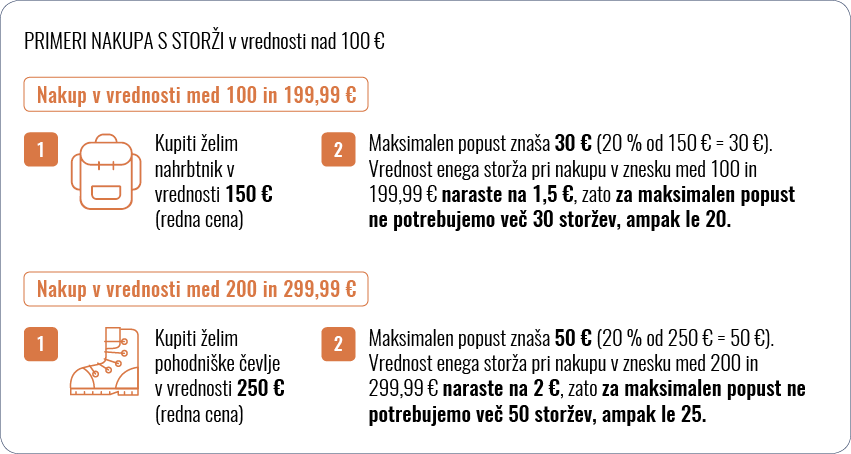 storzi_buttons_examples